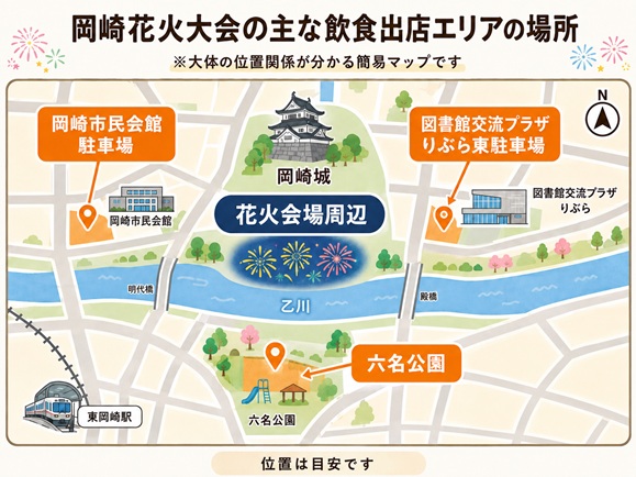 岡崎花火大会の飲食出店エリア